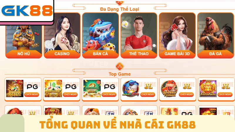 Tổng quan về nhà cái GK88